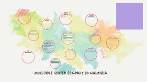 Maklumat jawatan lembaga air perak. Municiple Water In Malaysia By Sarah Amira On Prezi Next