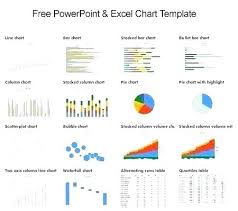 ms excel charts achievelive co