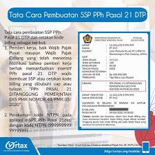 Perpajakan Photos Facebook