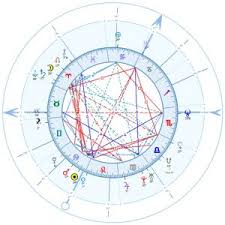 Astrology Constellations With Michelle Duhamel The Csc