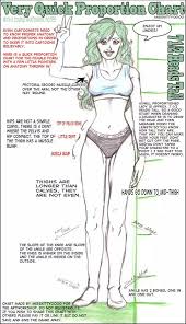 very quick proportion chart by artworkshop in 2019 body