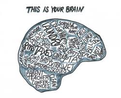 Image result for brain overthinking