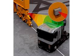 Search a wide range of information from across the web with searchandshopping.com Collision Avoidance In The Path Of A Quay Crane With Radar Sensors Sick