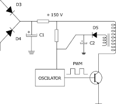 Please note that we do not carry manuals on paper and we do not supply spare parts or remote controls. Schematics Of A Modern Television Power Supply Download Scientific Diagram