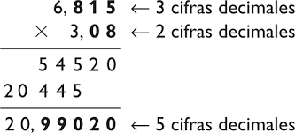 Resultado de imagen de DIVISIONES RESUELTAS DE DECIMALES