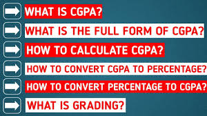 Check spelling or type a new query. Cgpa Convert Cgpa To Percentage And Percentage To Cgpa For Cbse Board Students In Hindi By Teach Me Daily