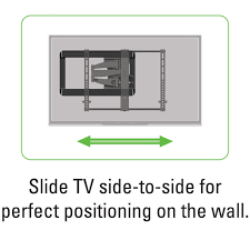 Maybe you would like to learn more about one of these? Sanus Bmf220 Full Motion Wall Mounts Tv Mounts And Stands Products Sanus