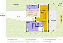 Check spelling or type a new query. Plan Maison En U En Bois Ooreka