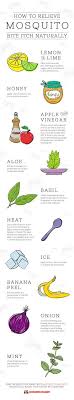 Pin On Health