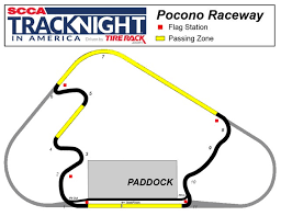 Pocono raceway (formerly pocono international raceway), also known as the tricky triangle, is a superspeedway located in the pocono mountains in long pond, pennsylvania. Locations Pocono Raceway Track Night In America