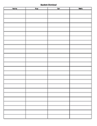 Student Dismissal Chart