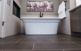 tile by style