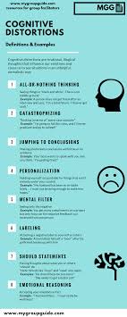 Pin On Group Therapy Cognitive Distortions Cbt