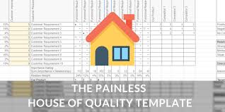 House of quality vorlage deutsch. Free Excel Template How To Create A House Of Quality Qfd