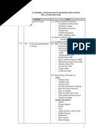 The water service and water distribution systems shall be designed and pipe sizes shall be selected such the system shall be designed so that, before the supply falls below the design criteria, the fire pump standard for the installation of sprinkler systems 2016 of kansas > 26 marine systems. List Of Technical Standard For Water Supply Pipe Fluid Conveyance Polyvinyl Chloride