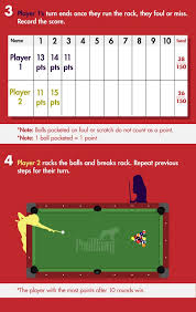 After the break shot, the players are assigned either but games like this 8 ball pool online game definitely require you to focus. Fun And Effective Ways To Train With Your Pool Team Pool Cues And Billiards Supplies At Pooldawg Com
