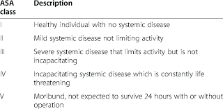 Image result for ASA Class