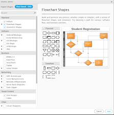 Lita Post Diagrams Made Easy With Lucidchart Hello Im