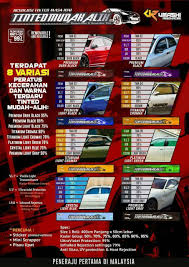Kereta sewa murah di johor bahru, skudai, pasir gudang serendah rm60? Cat Kereta Murah Johor Home Facebook