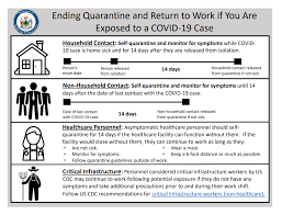 Covid 19 General Information Coronavirus Disease 2019 Covid 19 Airborne Disease Surveillance Epidemiology Program Mecdc Maine Dhhs