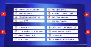 Ucl pots set ahead of thursday's group draw. Npik0etuedqsjm