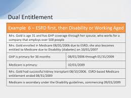 Https Www Cms Gov Medicare Coordination Of Benefits And Recovery Coordination Of Benefits And Recovery Overview Medicare Secondary Payer Downloads Msp End Stage Renal Disease Esrd Pdf