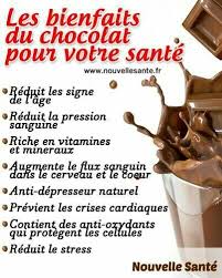 Epingle Sur Fiches Sante