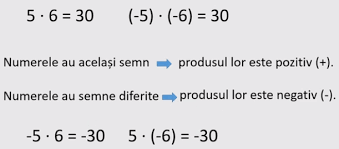¿el '0' es un número par? InÈelegi Matematica Mquest Ro