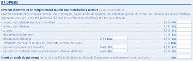 J'ai exactement le même problème, rien reçu et rien sur mon espace personnel sur le site impôt gouv. Une Declaration D Impots Plus Favorable Au Dedommagement Des Aidants Familiaux Faire Face Toute L Actualite Du Handicap
