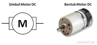 Maybe you would like to learn more about one of these? Motor Dc Pengertian Prinsip Kerja Jenis Aplikasi Dc Motor Studi Elektronika