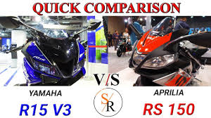 Yamaha r15 v3 custom decals wrap stickers sharkline … Honda Rs 150 V3