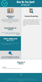 Correct Spelling For Apollo Infographic Spellchecker Net