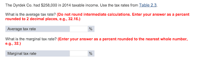 Solved The Dyrdek Co Had 258 000 In 2014 Taxable Income