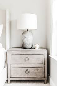 View the latest bassett furniture industries inc. Wilsons Co Master Bedroom Reveal Bassett Furniture