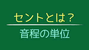 コードワークラボ（CWL）