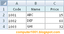 Cara Menggunakan Fungsi Vlookup Dan Hlookup Di Excel Computer 1001