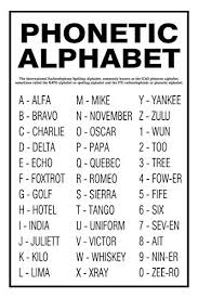 Stop the tape at random points and the students have to line up in the correct alphabetical order according to their cards. Amazon Com Phonetic Alphabet Poster Or Print Nato Unframed Free Shipping Handmade
