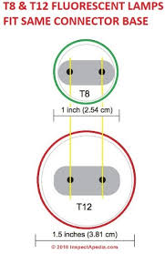 We did not find results for: Fluorescent Lamp Codes Types Bases Sizes Wattages Guide To Types Codes Connector Bases For Fluorescent Bulbs