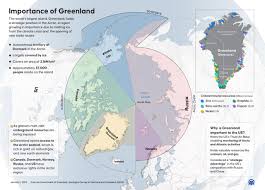 Why Greenland Matters (2026) - Milhaud Maps