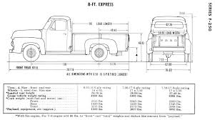 Truck Bed Dimensions Riverfarenh Com