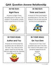 Pumpum spice up your relationship play now 100 relationship questions for couples questions for couples. Qar Poster Question Answer Relationship This Or That Questions Inferential Questions Reciprocal Teaching