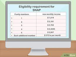 3 Ways To Apply For Food Stamps In Texas - Wikihow