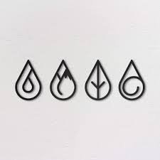 The properties of elements in groups are similar in some respects to each other. Amazon De Northshire Metal Wall Art Four Elements Schwarz Metall Wand Deko Bilder Fur Wohnzimmer Wand Deko Kinderzimmer Und Kuche Wanddekorationen Fur Das Schlafzimmer
