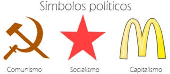 Image result for comunismo