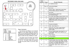 I just bought a 99 f150 and the horn doesn't work. Misc Diagrams