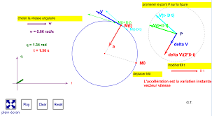 N = vitesse de rotation en . Uclouvain Adphys Animations Mecanique Cinematique Mouvement Circulaire Uniforme Mcu