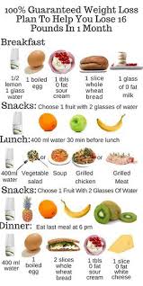 Pin On Weight Loss