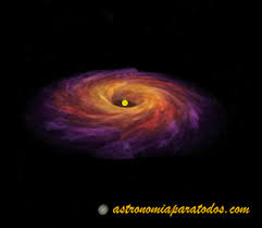 La vida de las estrellas | Astronomía para todos