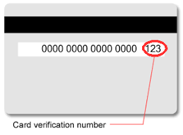 Where is the card number located. What Is Cvv