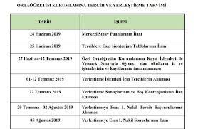 Öğrenciler, meb tercih robotu ile lise seçimini gerçekleştirebilecek. Lgs Tercihleri Bugun Basladi Meb 2019 Lgs Tercih Kilavuzu